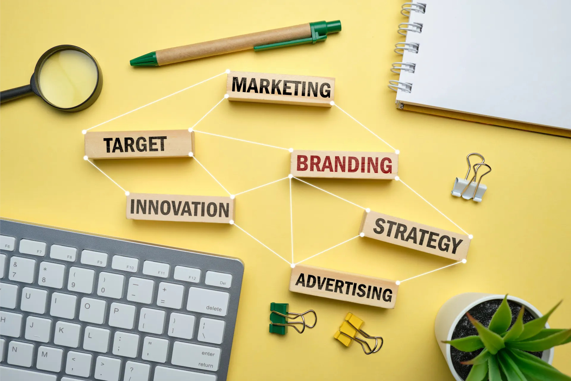  Strategic Brand Blueprint